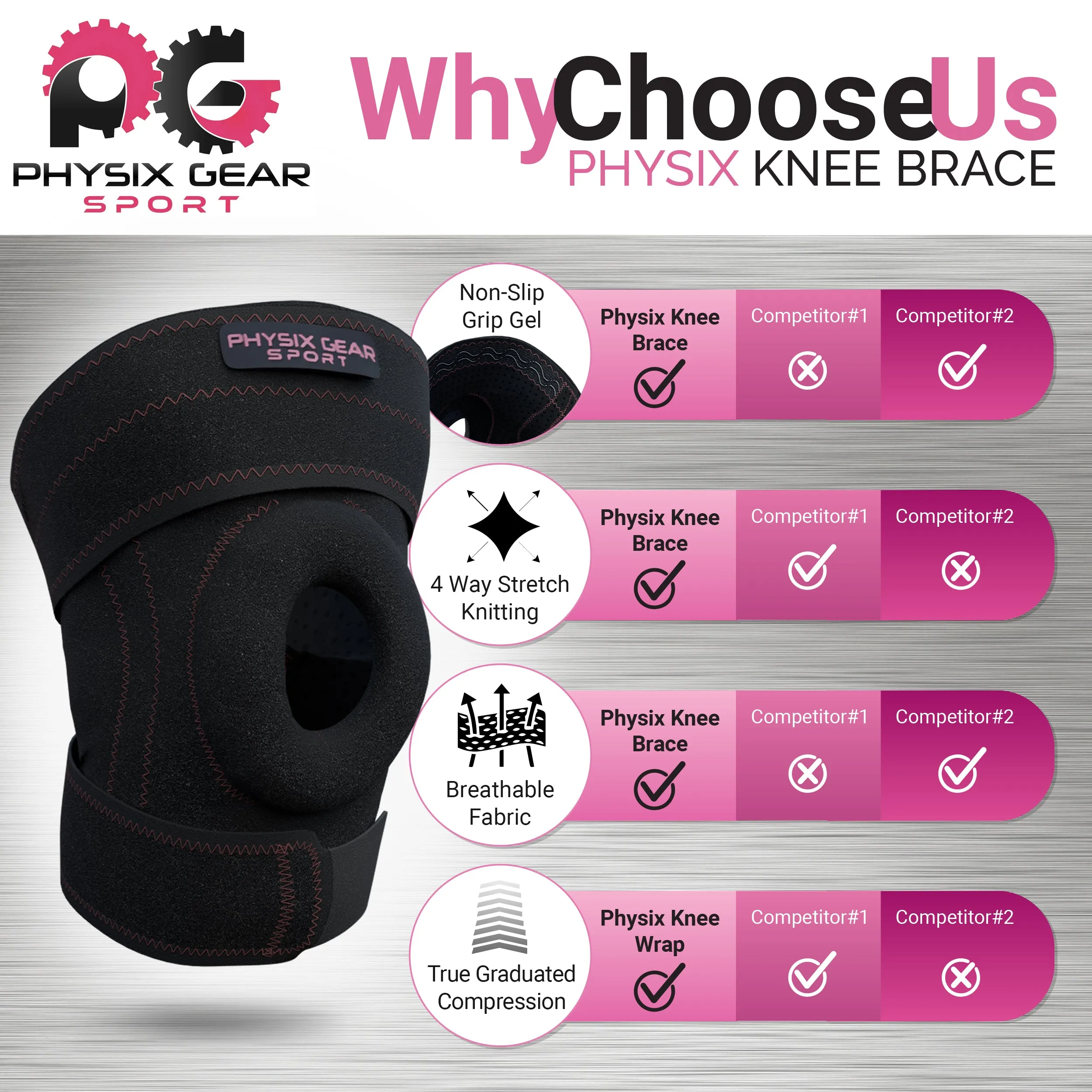Knee Brace - Support and Stability for Active Lifestyles